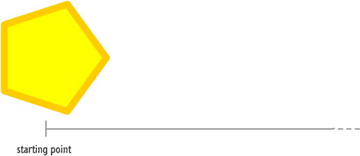 Start - Sign (534x225)