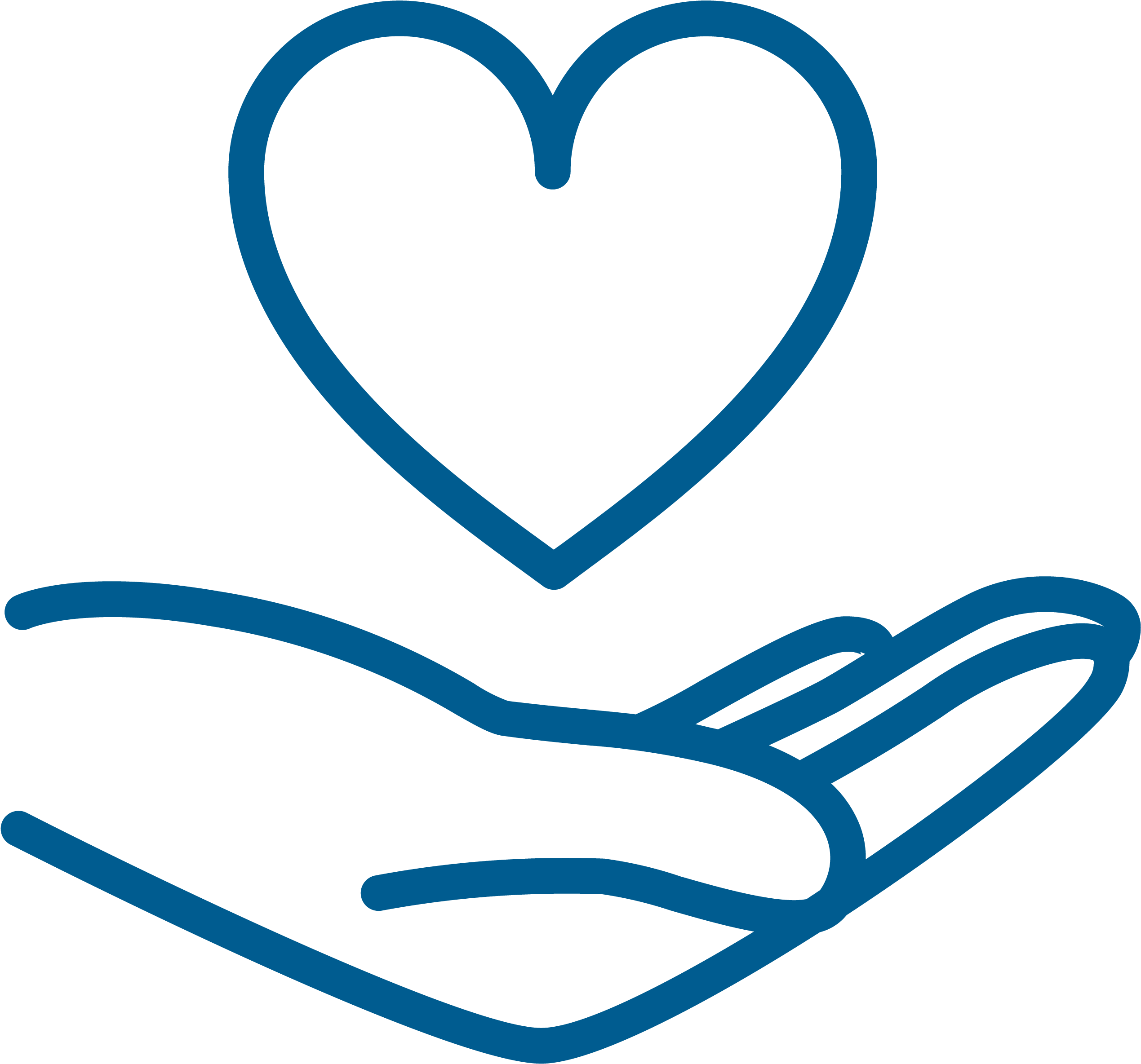 Professional Care & Attention - Heart (3456x3456)