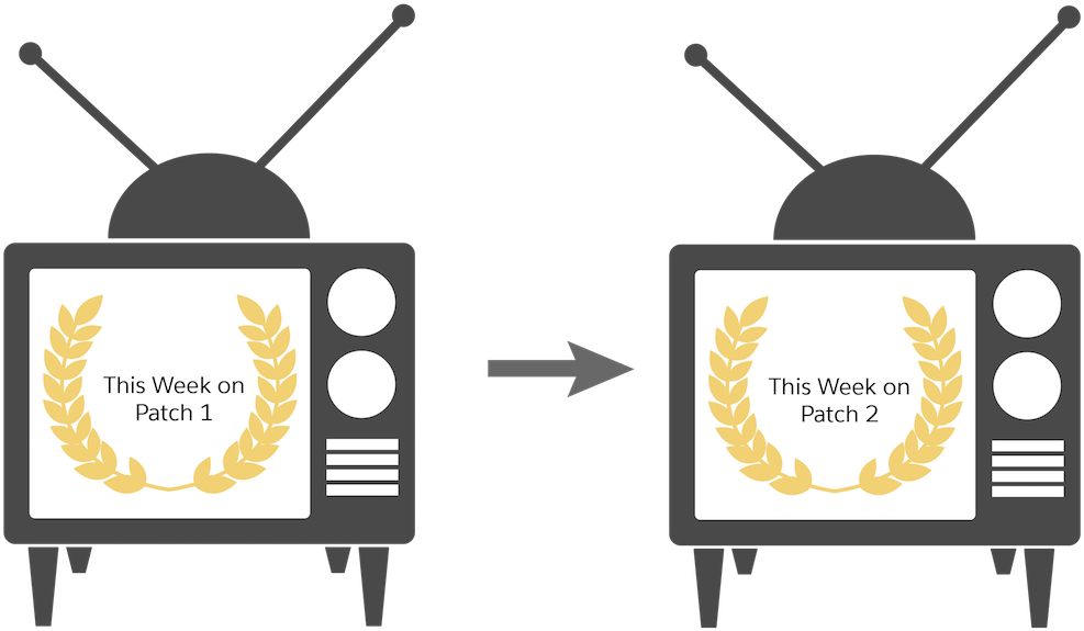 Two Tv Shows - Television Show (1000x607)