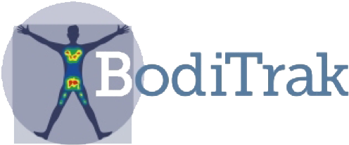 Ground Reactive Forces In The Golf Swing - Boditrak (557x237)