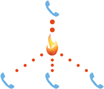 Call Routing - Call Routing (454x325)