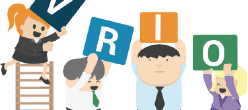 Using The Vrio Framework To Create Sustained Competitive - Vrio (857x350)