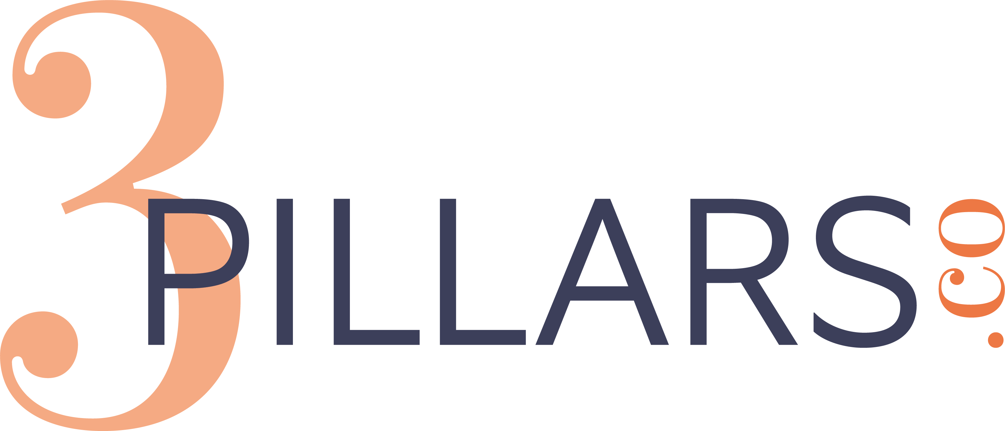 3 Pillars - Graphic Design (3263x1400)