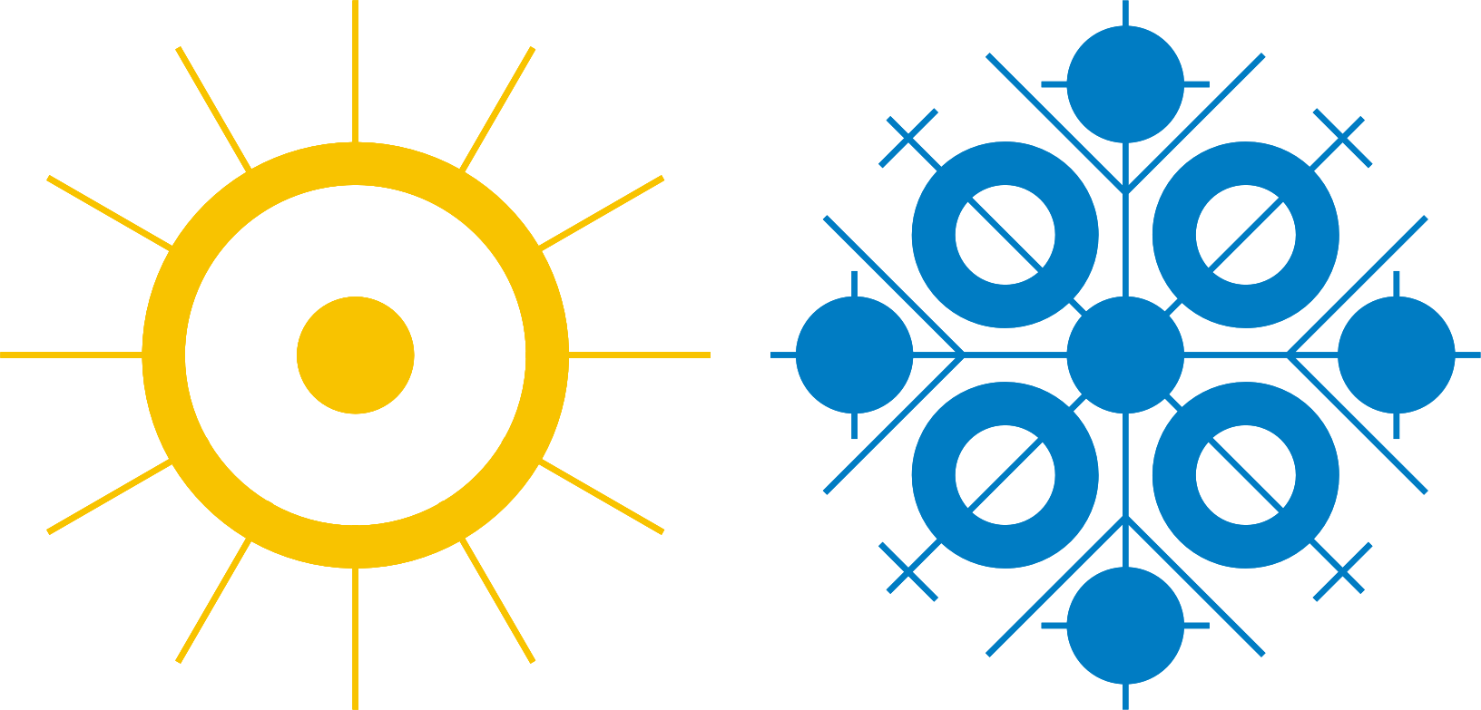 Caldo/freddo - Circle (1632x783)