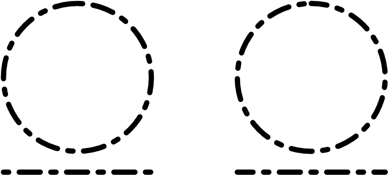 Dash Line Style Phase - Make A Shaman Drum (796x364)