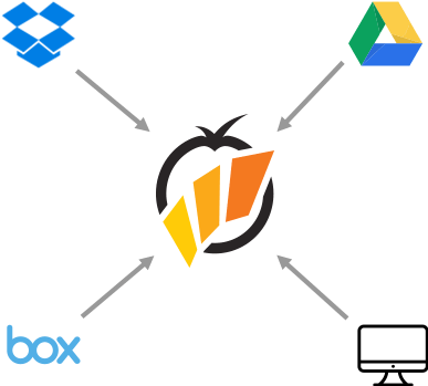Attach Files To Tasks - Google Drive (509x462)