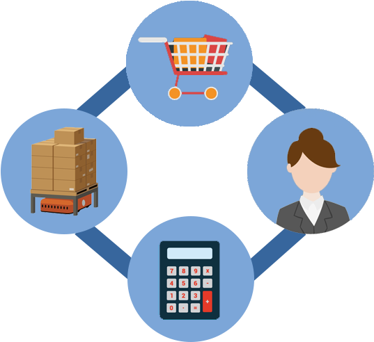 Automatic And Simplified - Illustration (626x624)