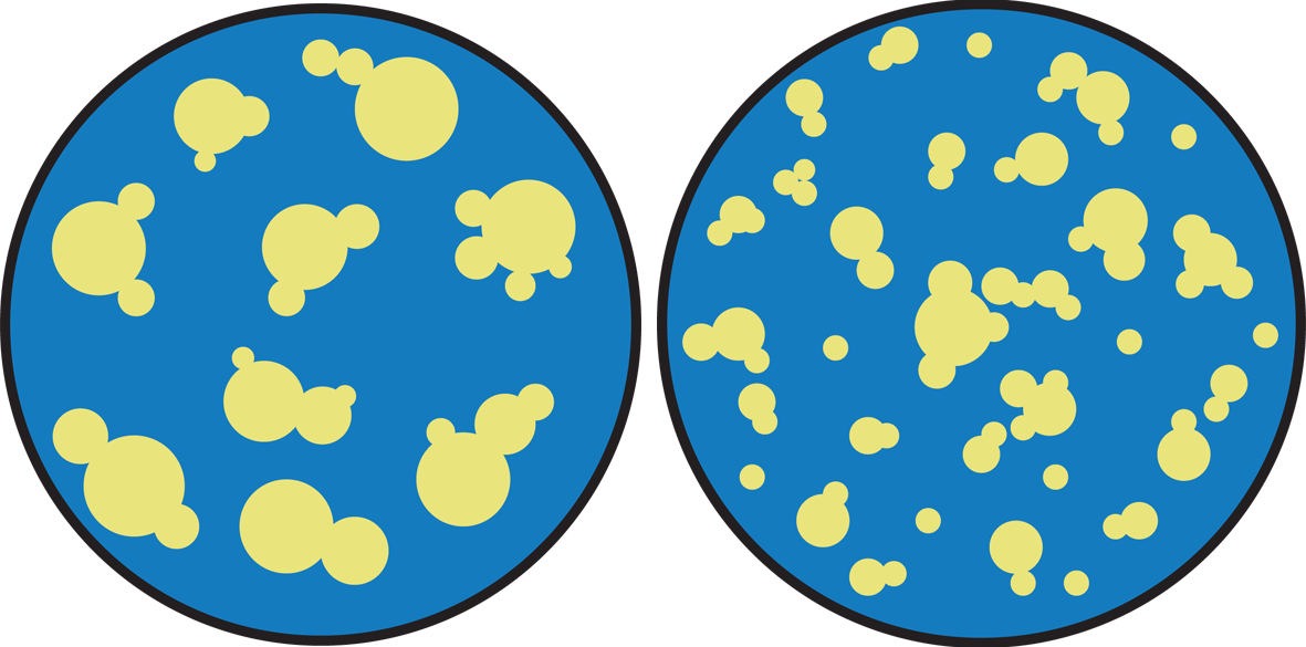 Zoom - Milk (1181x585)