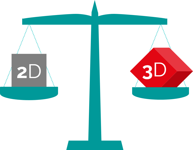 2d Or Not 2d That Is The Question - Circle (818x638)
