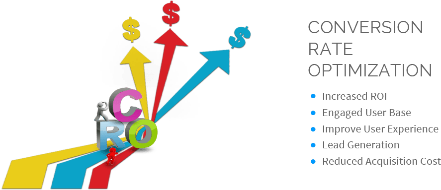 Conversion Rates Website - Conversion Marketing (1000x398)