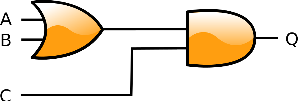 Open - Combination Of Logic Gate (1000x339)