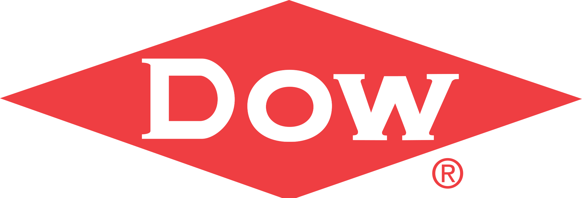 Dow Chemical Logo (2000x680)