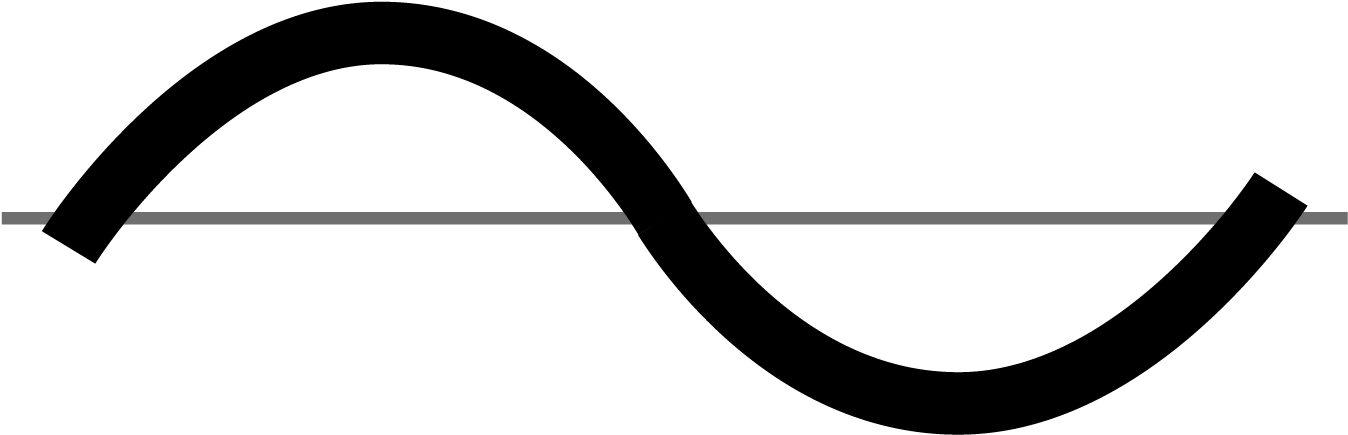 Incremental, Sin-cos - Incremental, Sin-cos (1772x1181)