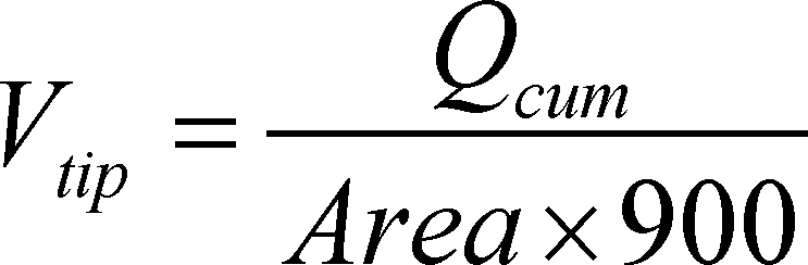 Federal Register - Calligraphy (743x244)