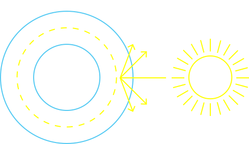 Circle (489x283)