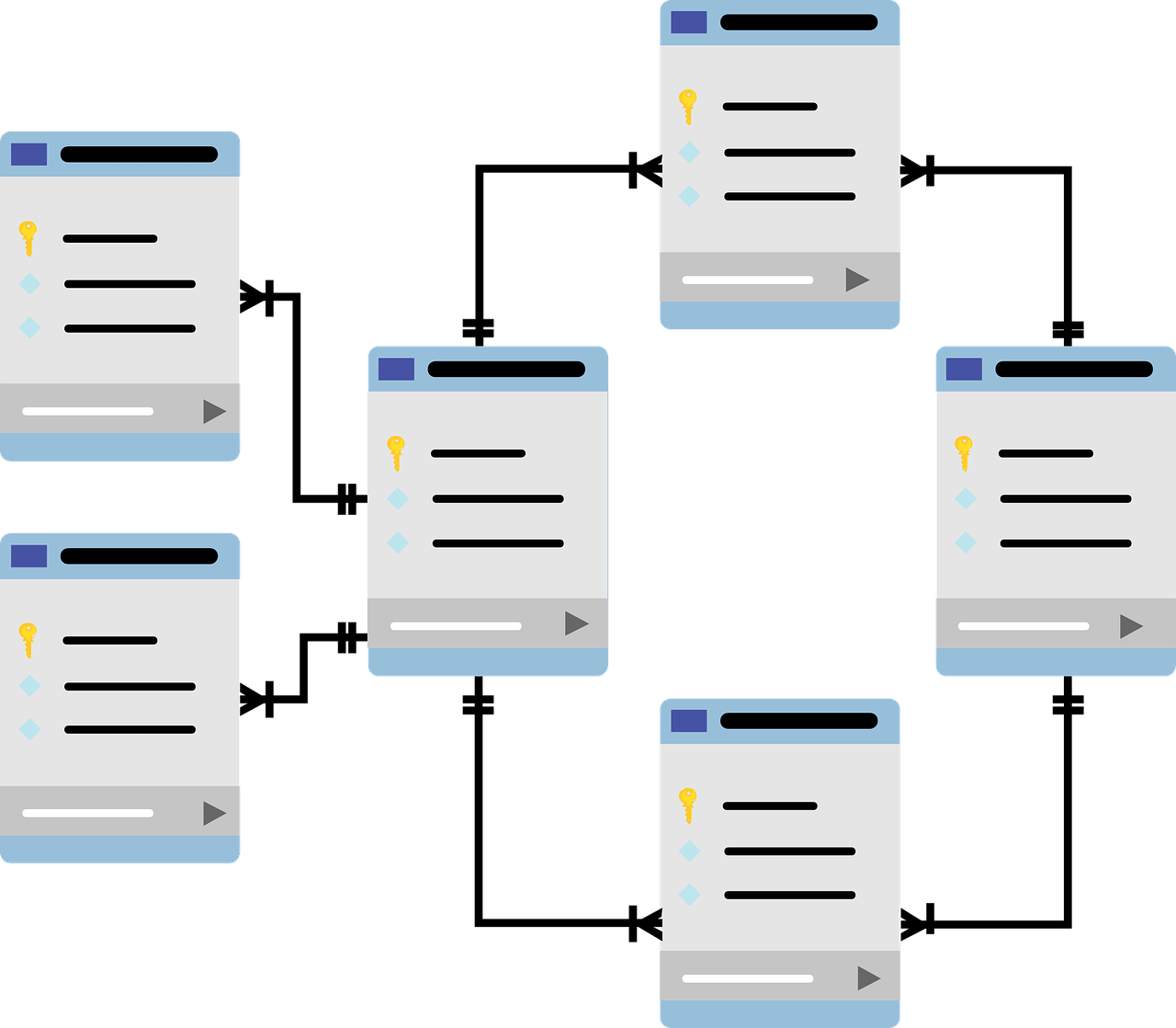 Databases By Subject - Pardot Schema (1280x1118)