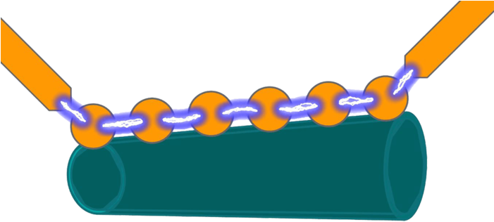 Null - Chain (700x393)