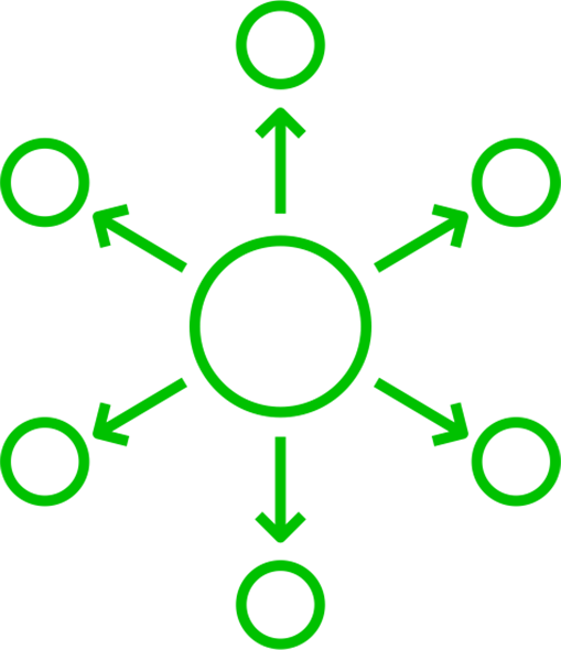 Define Project Raci Roles Automatically - Object Which Signify Versatility (509x590)