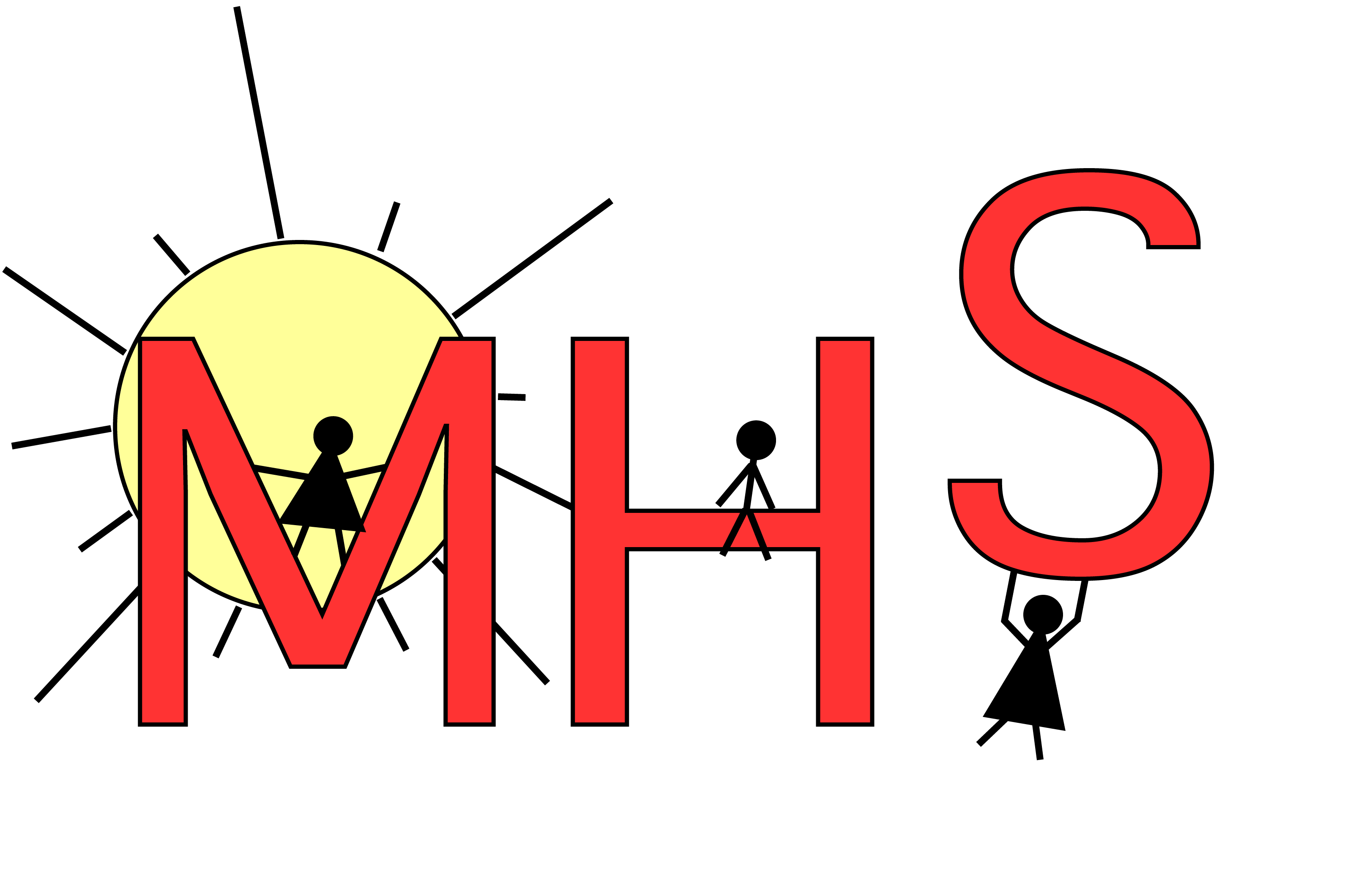 Top Pages, Posts & Events - Mhs (3260x2095)