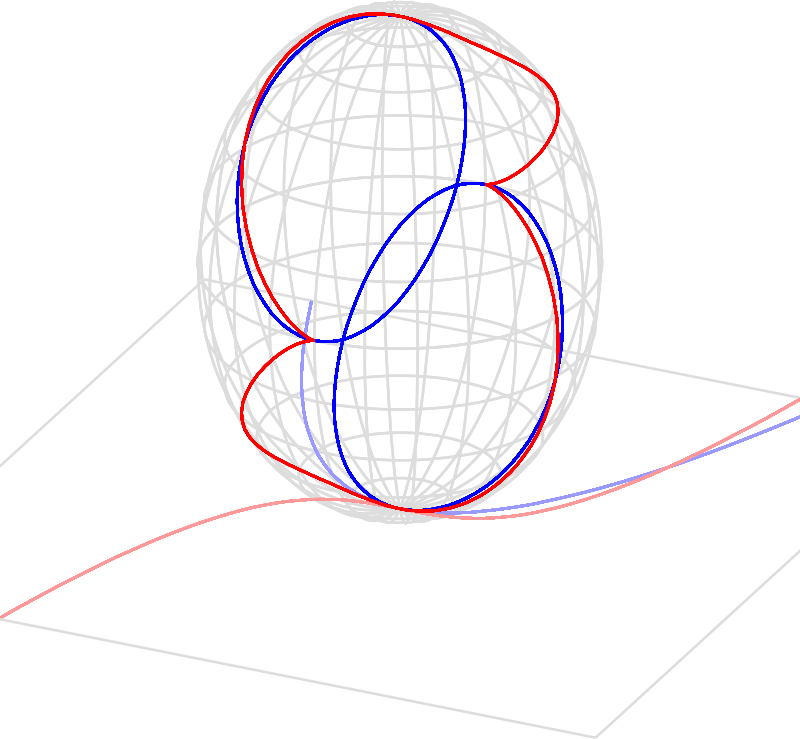 Medium Image - Projective Space (800x739)