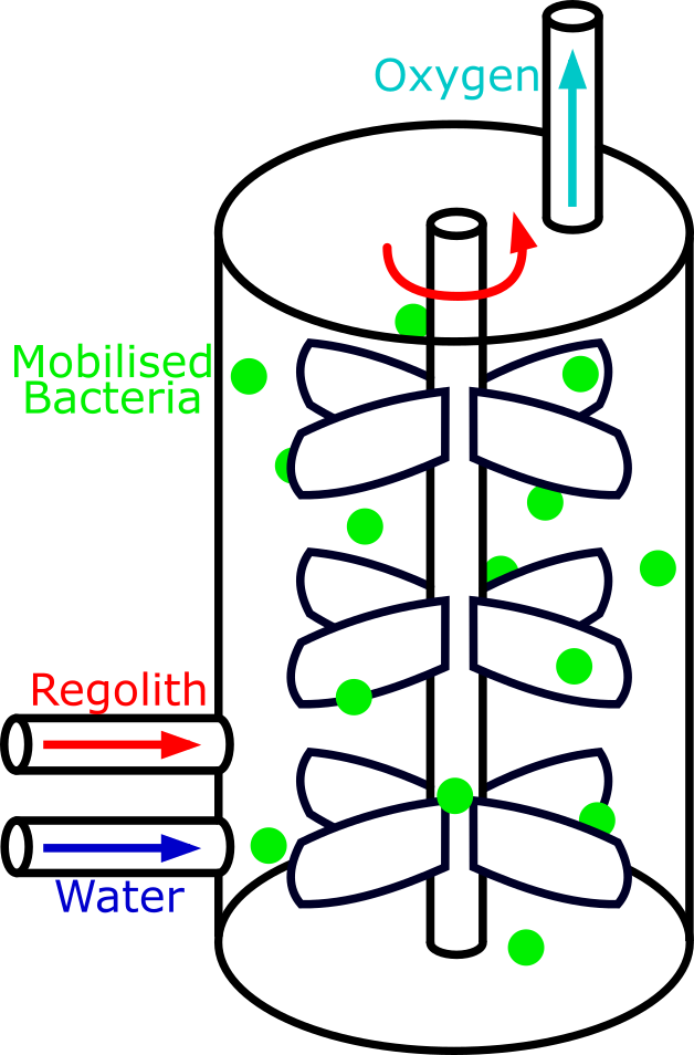 Initial Designs - Design (628x954)