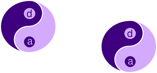 Circle (600x280)