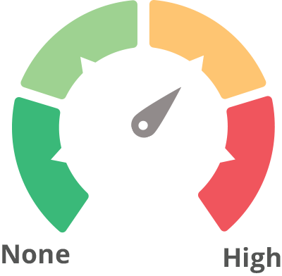 Level - Negation Spanish (400x392)