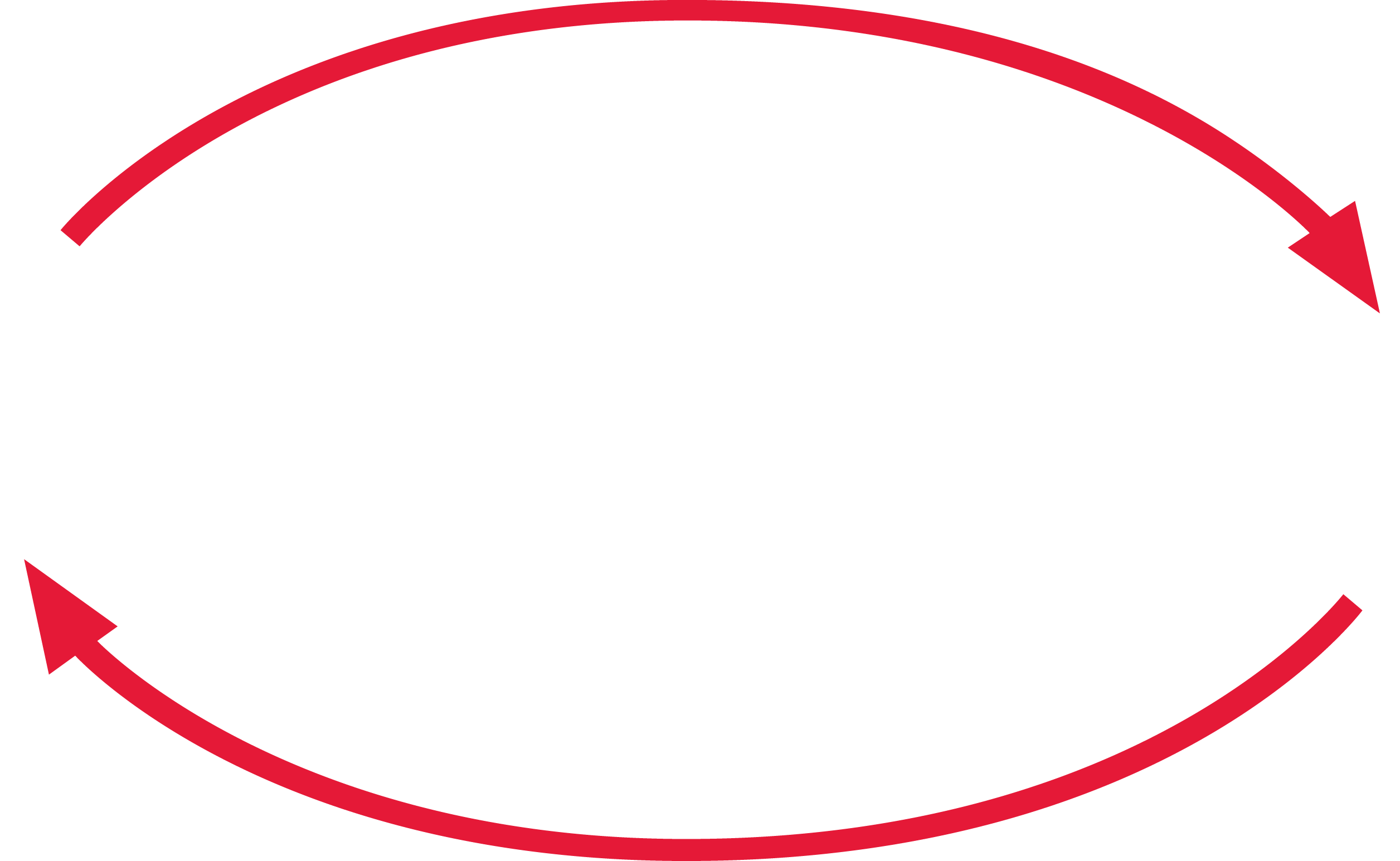Abierto Networks, Llc (2512x1545)
