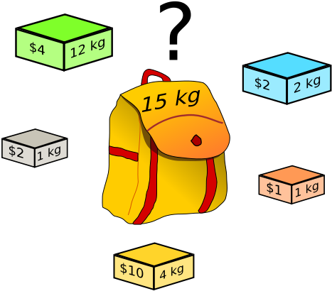 The Knapsack Problem Can Be Solved Efficiently With - Knapsack Problem (486x421)
