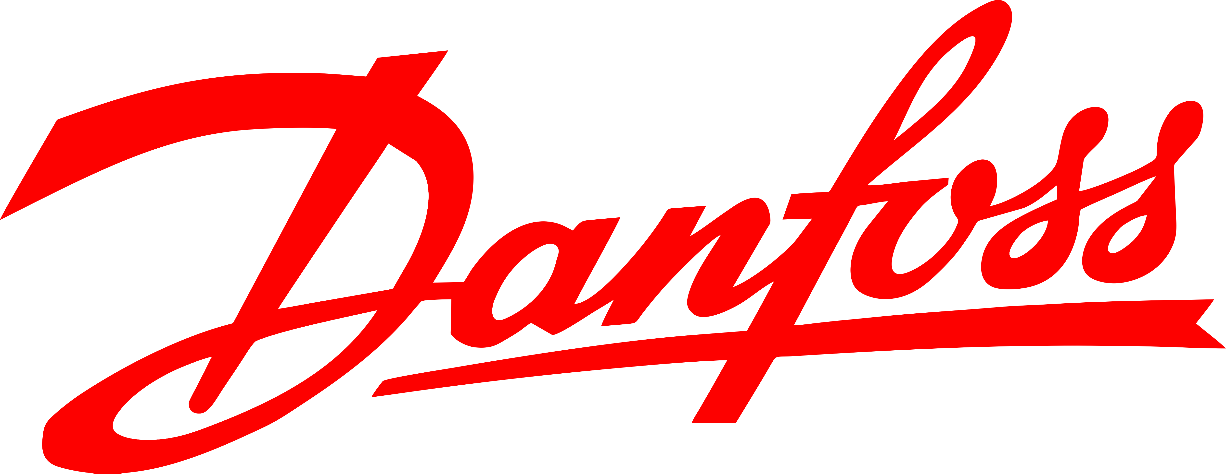 Danfoss Compressors Logo (5000x1936)
