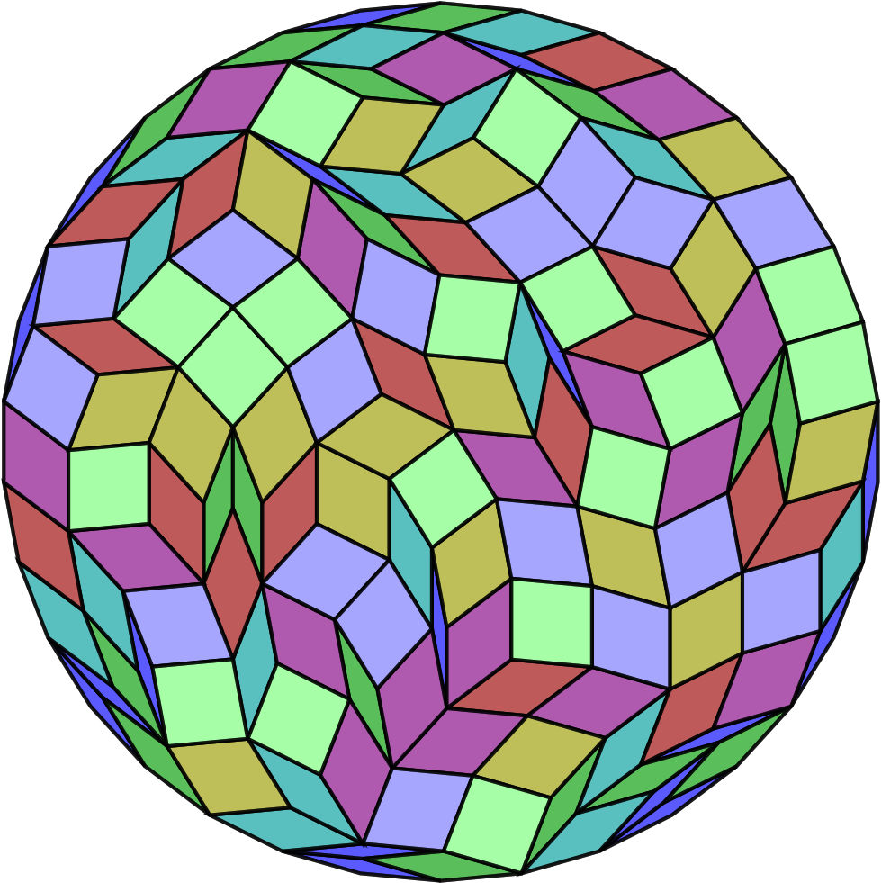 File Gon Dissection Wikipedia - Scalable Vector Graphics (1020x1024)