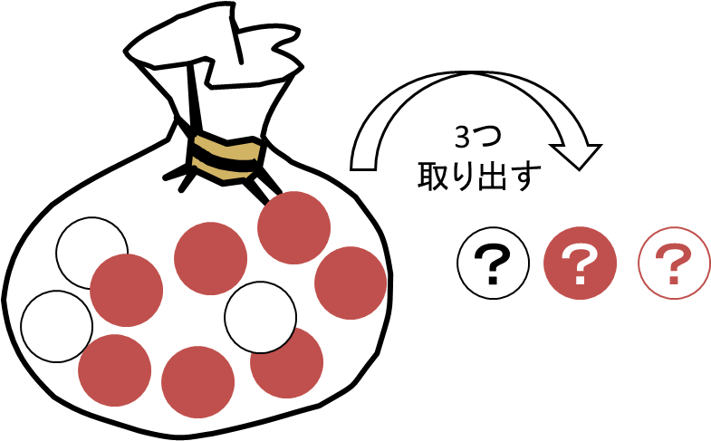 図1 - Statistics (818x486)