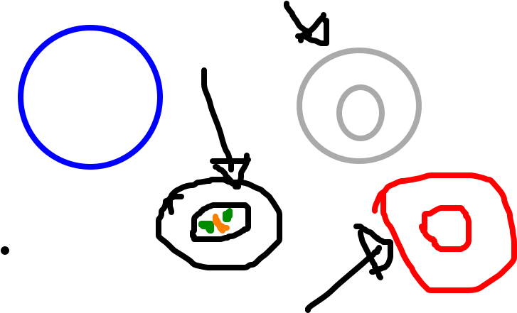 De Legow Gartic - Circle (1020x608)