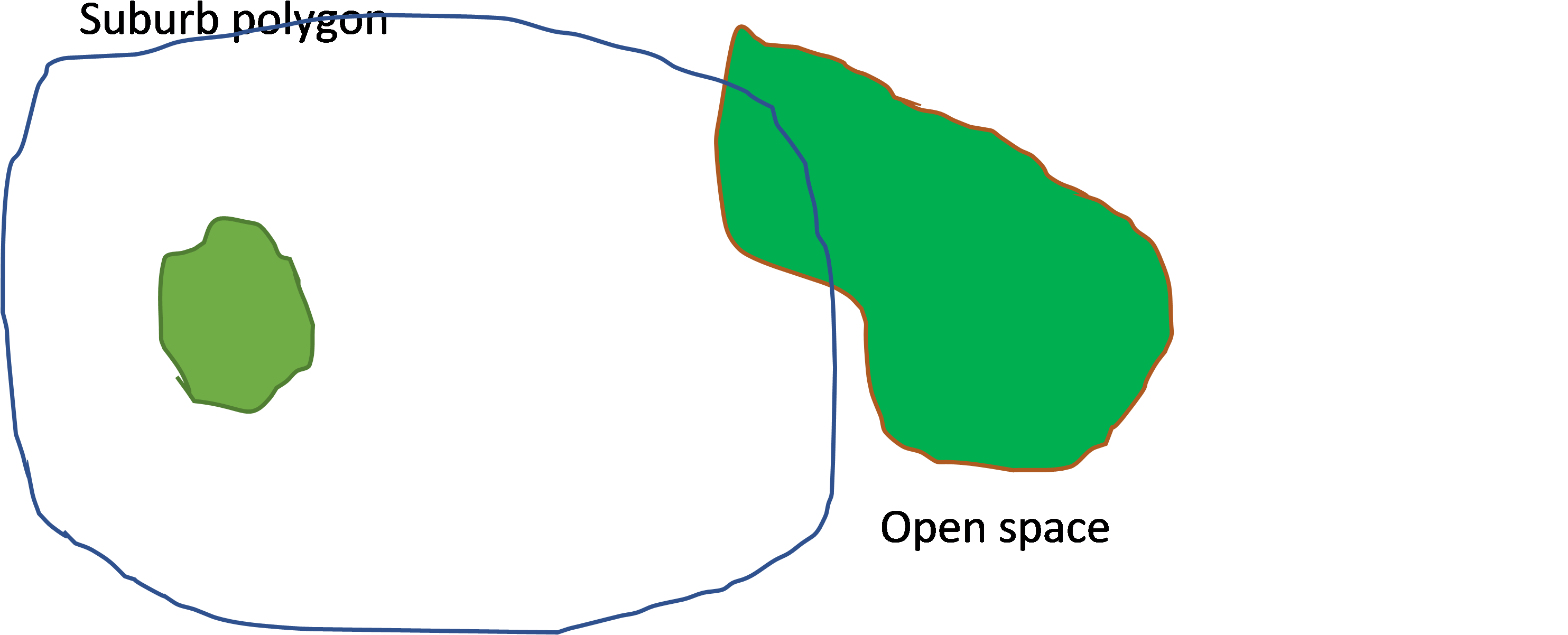 Intersecting Data In Arcgis Modelbuilder - Intersecting Data In Arcgis Modelbuilder (3580x1874)