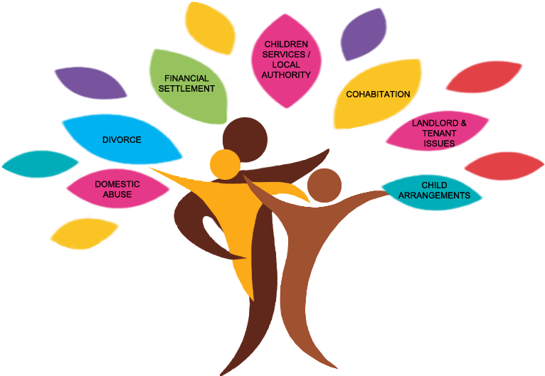 Orange Tree - Family (795x554)