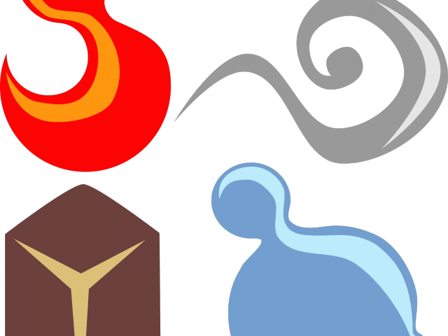 Element Clipart Transparent - Four Elements (640x480)
