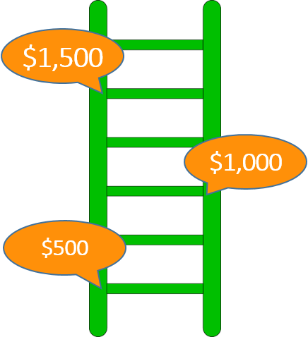 Debt (436x478)