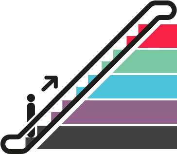 Competence Centres - Graphic Design (415x315)
