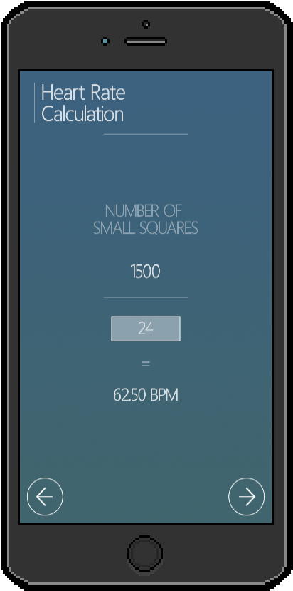 Analyse Ecg Reporting - Smartphone (501x882)