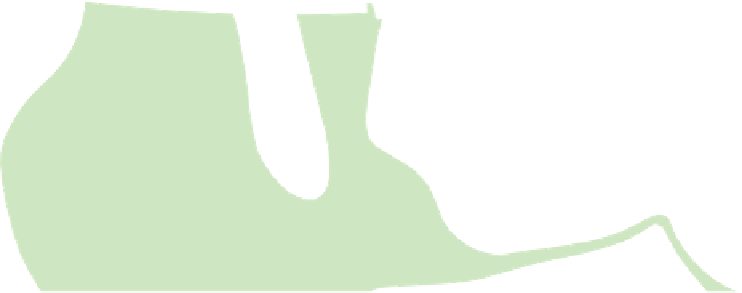 Introduction To Human Geography - Sock (742x293)