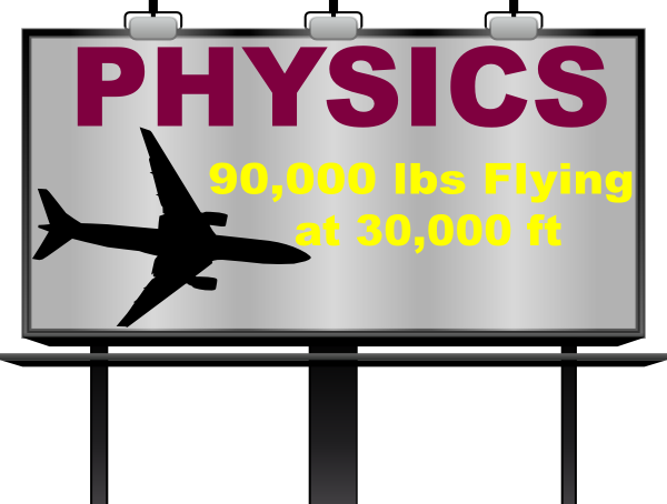 Physics Clip Art - Class 11 Physics Practical (600x454)