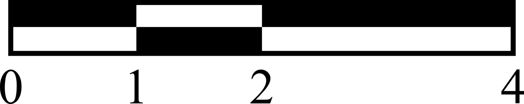 Globe Measuring Scales Map Drawing - Scale Bar No Background (1704x340)