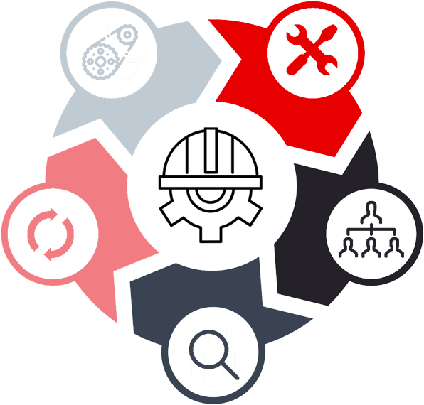 Install - Circle (750x577)