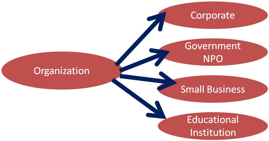 Diagram (937x521)