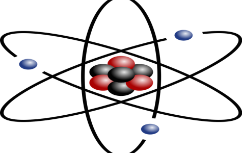 We've Got 4 New Elements - Transparent Background Atom Gif (475x300)