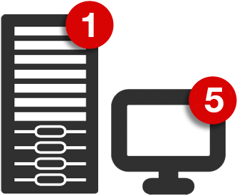 Single Server 5 For Windows - Retrospect Multi Server (382x382)