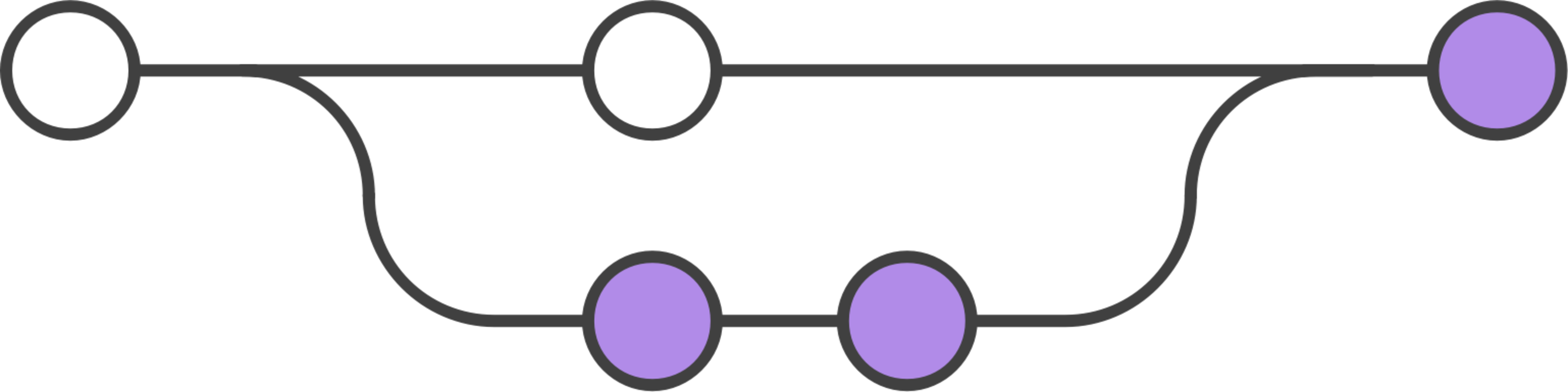 Sunglasses Goggles Angle - Sunglasses (2996x750)