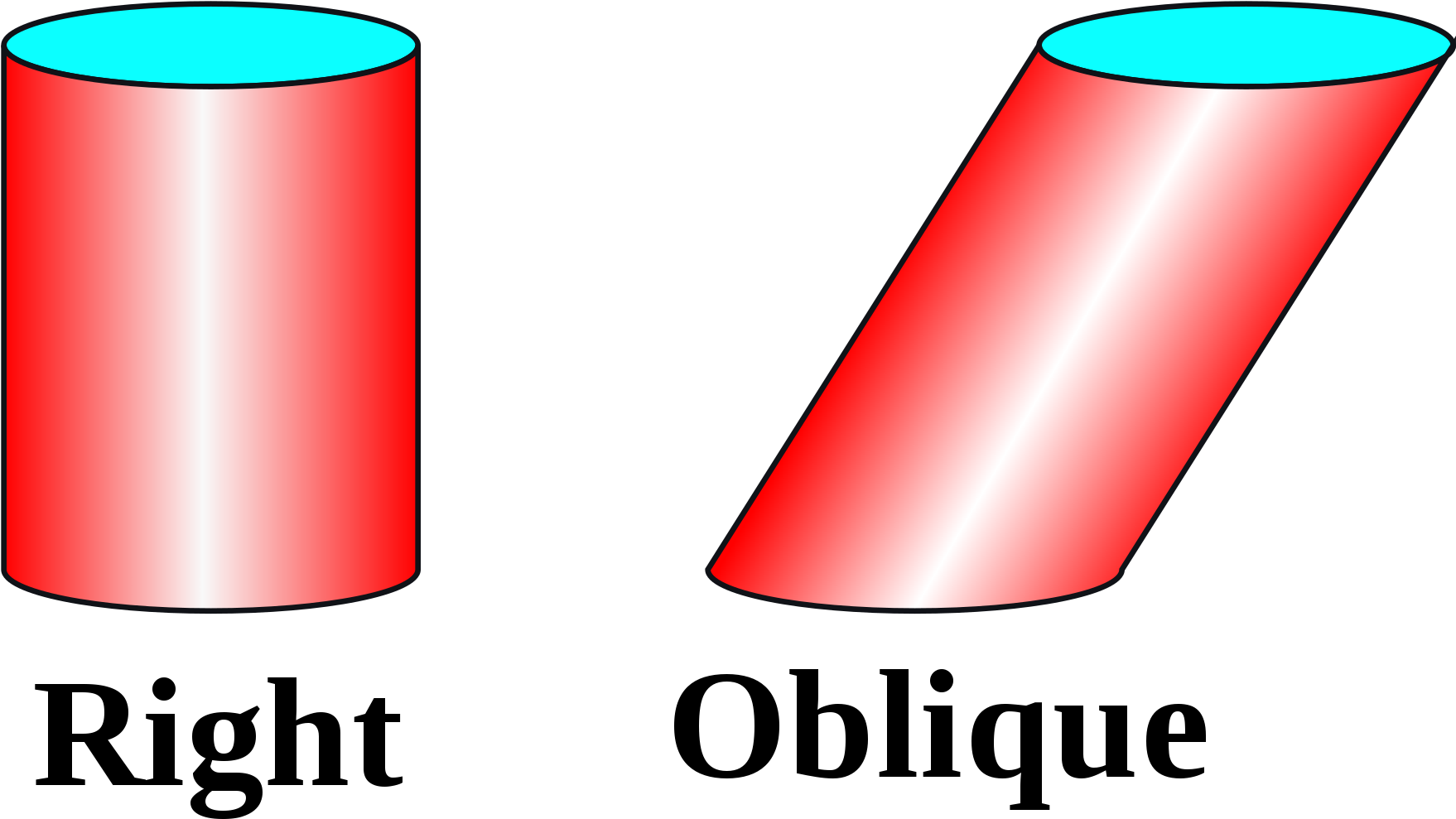 Open - Solid Cylinders (2000x1333)