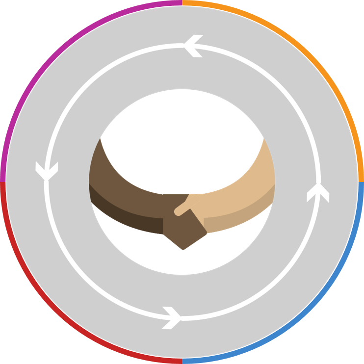 Flexibility Of The Cloud - Circle (742x742)