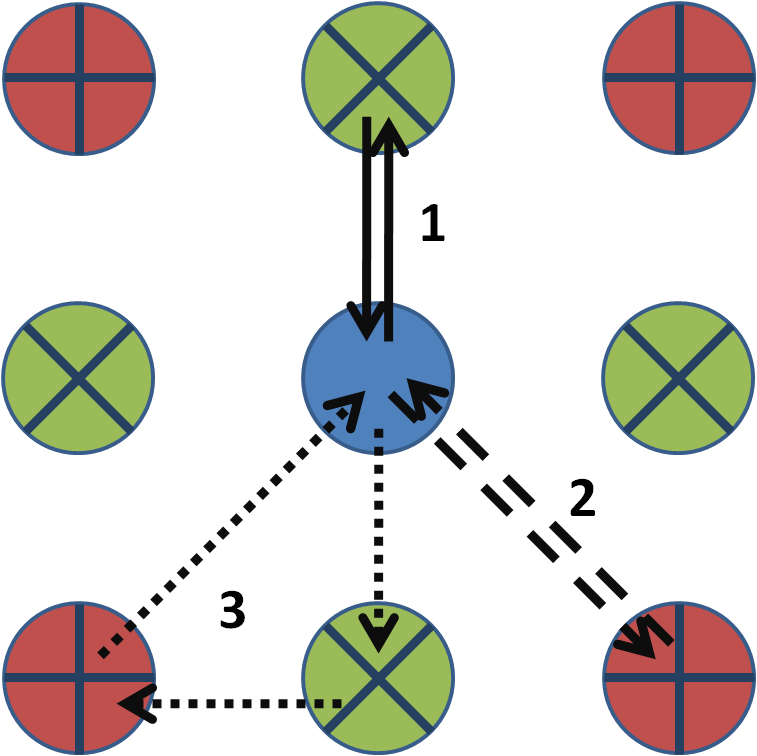 Circle (757x756)
